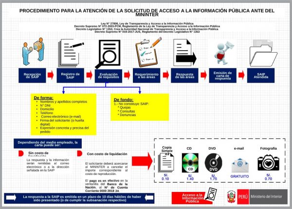 5S, Kaizen, Círculos de Calidad, Indicadores, KPIs, Herramientas Estadísticas de Calidad, Mejora de la Productividad, Gestión por Proceso, Mejora de Procesos, Rediseño de Procesos, Planeamiento y Control de la Producción, Control de Calidad, Gestión de Calidad, Autocontrol, Six Sigma, Lean Manufacturing, TPS, TQM, Mantenimiento Productivo Total, TPM, Lección de un Punto, Auditoria Interna, ISO 9001, ISO 14001, ISO 45001, Implementación, Muestreo, Estadística, JIT, Jidoka, Gestión Visual, SMED, Evento Kaizen, Mantenimiento Autónomo, Power BI, Industria 4.0, Reclamos de Clientes, Satisfacción del Cliente, Control Estadístico de Procesos, Curso Presencial, Sistema Integrado de Gestión, SIG, Asesoría, Acompañamiento, RPA, Roberto Minaya, Curso In House, Cursos Online, Capacitación, Consultoria, Proindustria, Teoría de Restricciones, Transformación Digital, Diagnóstico, Acción Correctiva, Pareto, Ishikawa, Dispersión, Gráficas de Control, Check List