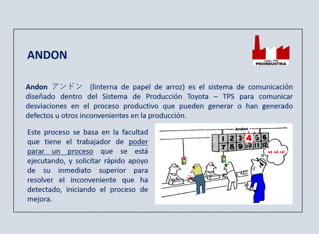 5S, Kaizen, Círculos de Calidad, Indicadores, KPIs, Herramientas Estadísticas de Calidad, Mejora de la Productividad, Gestión por Proceso, Mejora de Procesos, Rediseño de Procesos, Planeamiento y Control de la Producción, Control de Calidad, Gestión de Calidad, Autocontrol, Six Sigma, Lean Manufacturing, TPS, TQM, Mantenimiento Productivo Total, TPM, Lección de un Punto, Auditoria Interna, ISO 9001, ISO 14001, ISO 45001, Implementación, Muestreo, Estadística, JIT, Jidoka, Gestión Visual, SMED, Evento Kaizen, Mantenimiento Autónomo, Power BI, Industria 4.0, Reclamos de Clientes, Satisfacción del Cliente, Control Estadístico de Procesos, Curso Presencial, Sistema Integrado de Gestión, SIG, Asesoría, Acompañamiento, RPA, Roberto Minaya, Curso In House, Cursos Online, Capacitación, Consultoria, Proindustria, Teoría de Restricciones, Transformación Digital, Diagnóstico, Acción Correctiva, Pareto, Ishikawa, Dispersión, Gráficas de Control, Check List