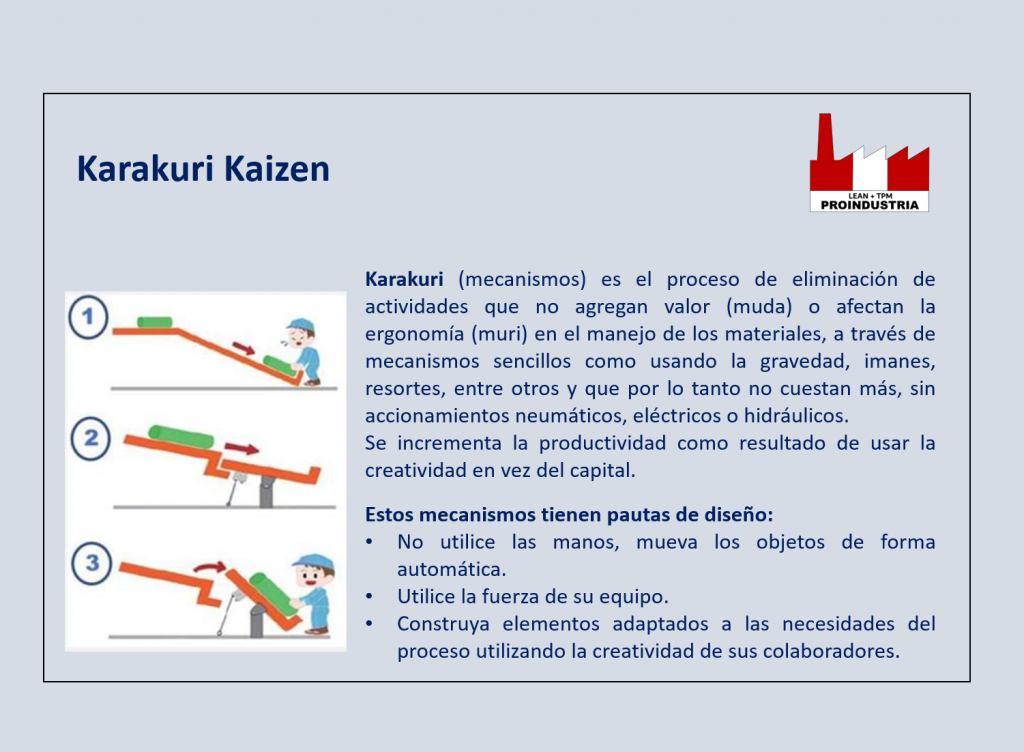 5S, Kaizen, Círculos de Calidad, Indicadores, KPIs, Herramientas Estadísticas de Calidad, Mejora de la Productividad, Gestión por Proceso, Mejora de Procesos, Rediseño de Procesos, Planeamiento y Control de la Producción, Control de Calidad, Gestión de Calidad, Autocontrol, Six Sigma, Lean Manufacturing, TPS, TQM, Mantenimiento Productivo Total, TPM, Lección de un Punto, Auditoria Interna, ISO 9001, ISO 14001, ISO 45001, Implementación, Muestreo, Estadística, JIT, Jidoka, Gestión Visual, SMED, Evento Kaizen, Mantenimiento Autónomo, Power BI, Industria 4.0, Reclamos de Clientes, Satisfacción del Cliente, Control Estadístico de Procesos, Curso Presencial, Sistema Integrado de Gestión, SIG, Asesoría, Acompañamiento, RPA, Roberto Minaya, Curso In House, Cursos Online, Capacitación, Consultoria, Proindustria, Teoría de Restricciones, Transformación Digital, Diagnóstico, Acción Correctiva, Pareto, Ishikawa, Dispersión, Gráficas de Control, Check List