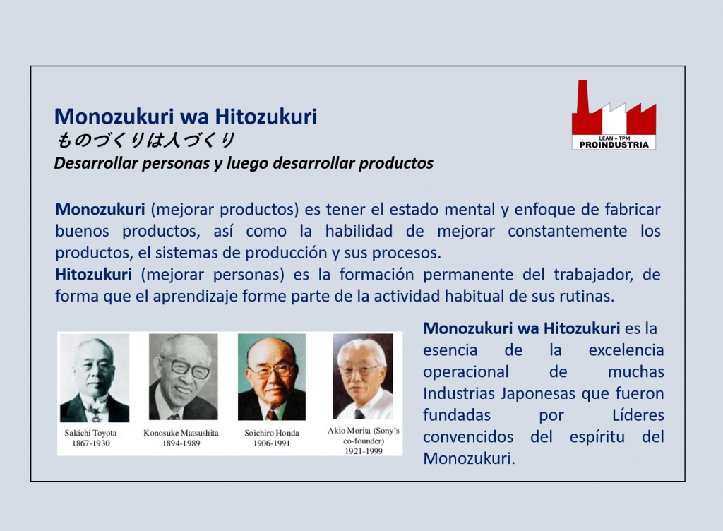 5S, Kaizen, Círculos de Calidad, Indicadores, KPIs, Herramientas Estadísticas de Calidad, Mejora de la Productividad, Gestión por Proceso, Mejora de Procesos, Rediseño de Procesos, Planeamiento y Control de la Producción, Control de Calidad, Gestión de Calidad, Autocontrol, Six Sigma, Lean Manufacturing, TPS, TQM, Mantenimiento Productivo Total, TPM, Lección de un Punto, Auditoria Interna, ISO 9001, ISO 14001, ISO 45001, Implementación, Muestreo, Estadística, JIT, Jidoka, Gestión Visual, SMED, Evento Kaizen, Mantenimiento Autónomo, Power BI, Industria 4.0, Reclamos de Clientes, Satisfacción del Cliente, Control Estadístico de Procesos, Curso Presencial, Sistema Integrado de Gestión, SIG, Asesoría, Acompañamiento, RPA, Roberto Minaya, Curso In House, Cursos Online, Capacitación, Consultoria, Proindustria, Teoría de Restricciones, Transformación Digital, Diagnóstico, Acción Correctiva, Pareto, Ishikawa, Dispersión, Gráficas de Control, Check List