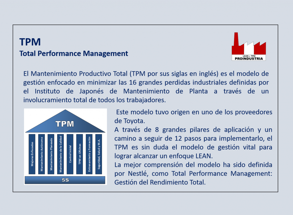 5S, Kaizen, Círculos de Calidad, Indicadores, KPIs, Herramientas Estadísticas de Calidad, Mejora de la Productividad, Gestión por Proceso, Mejora de Procesos, Rediseño de Procesos, Planeamiento y Control de la Producción, Control de Calidad, Gestión de Calidad, Autocontrol, Six Sigma, Lean Manufacturing, TPS, TQM, Mantenimiento Productivo Total, TPM, Lección de un Punto, Auditoria Interna, ISO 9001, ISO 14001, ISO 45001, Implementación, Muestreo, Estadística, JIT, Jidoka, Gestión Visual, SMED, Evento Kaizen, Mantenimiento Autónomo, Power BI, Industria 4.0, Reclamos de Clientes, Satisfacción del Cliente, Control Estadístico de Procesos, Curso Presencial, Sistema Integrado de Gestión, SIG, Asesoría, Acompañamiento, RPA, Roberto Minaya, Curso In House, Cursos Online, Capacitación, Consultoria, Proindustria, Teoría de Restricciones, Transformación Digital, Diagnóstico, Acción Correctiva, Pareto, Ishikawa, Dispersión, Gráficas de Control, Check List