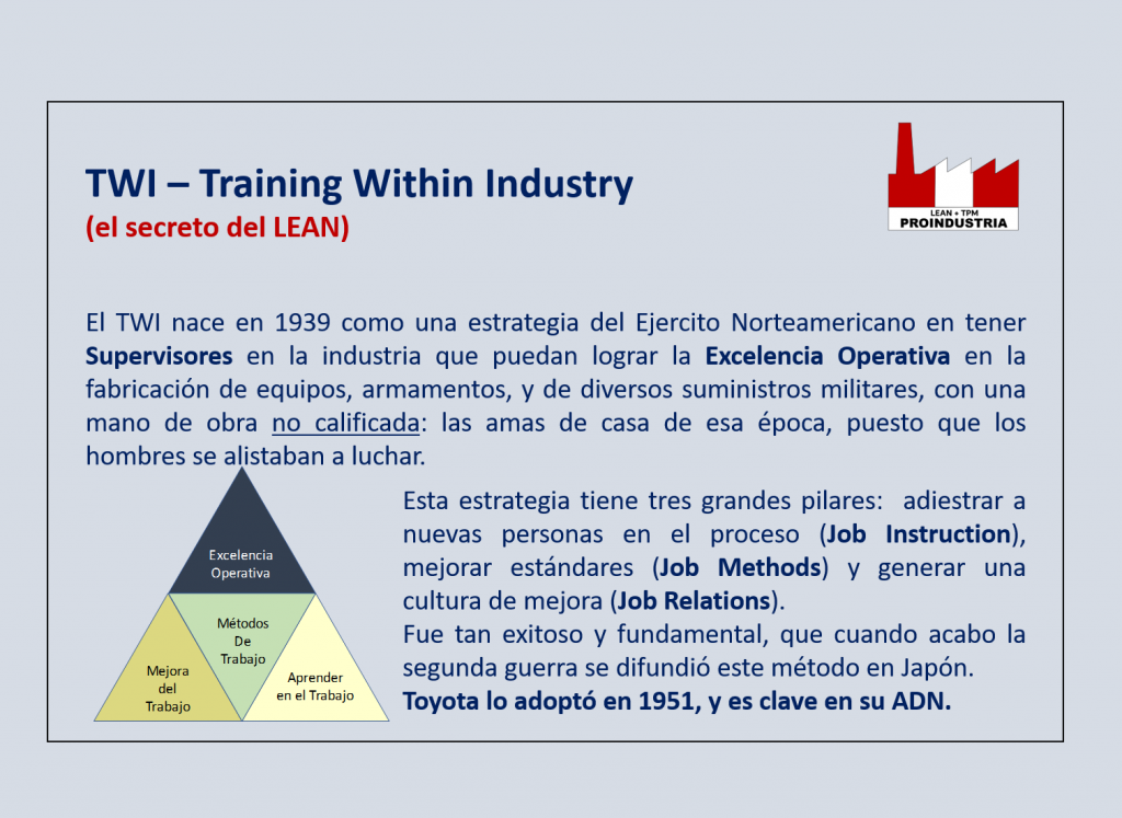 5S, Kaizen, Círculos de Calidad, Indicadores, KPIs, Herramientas Estadísticas de Calidad, Mejora de la Productividad, Gestión por Proceso, Mejora de Procesos, Rediseño de Procesos, Planeamiento y Control de la Producción, Control de Calidad, Gestión de Calidad, Autocontrol, Six Sigma, Lean Manufacturing, TPS, TQM, Mantenimiento Productivo Total, TPM, Lección de un Punto, Auditoria Interna, ISO 9001, ISO 14001, ISO 45001, Implementación, Muestreo, Estadística, JIT, Jidoka, Gestión Visual, SMED, Evento Kaizen, Mantenimiento Autónomo, Power BI, Industria 4.0, Reclamos de Clientes, Satisfacción del Cliente, Control Estadístico de Procesos, Curso Presencial, Sistema Integrado de Gestión, SIG, Asesoría, Acompañamiento, RPA, Roberto Minaya, Curso In House, Cursos Online, Capacitación, Consultoria, Proindustria, Teoría de Restricciones, Transformación Digital, Diagnóstico, Acción Correctiva, Pareto, Ishikawa, Dispersión, Gráficas de Control, Check List